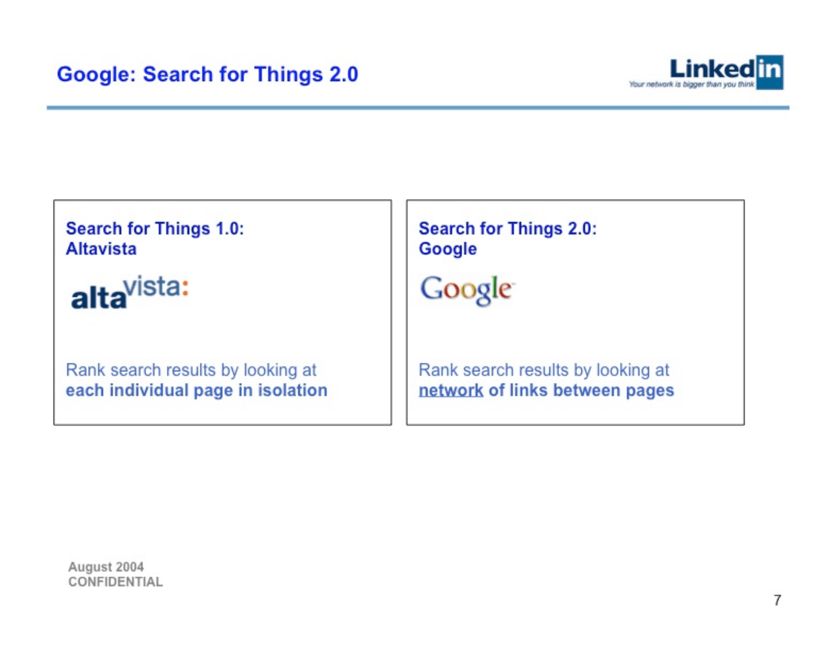 LinkedIn pitch deck, Google analogy