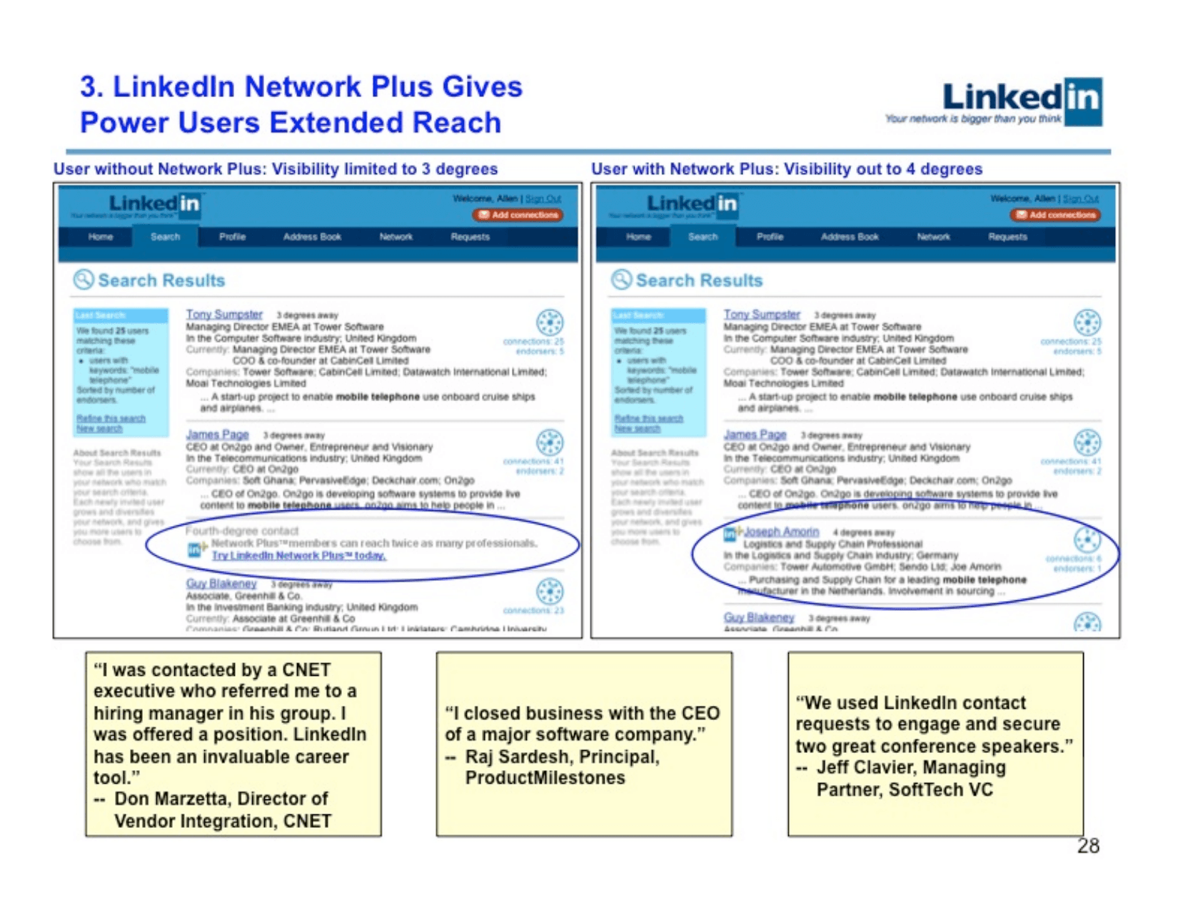 LinkedIn pitch deck, Network Plus product