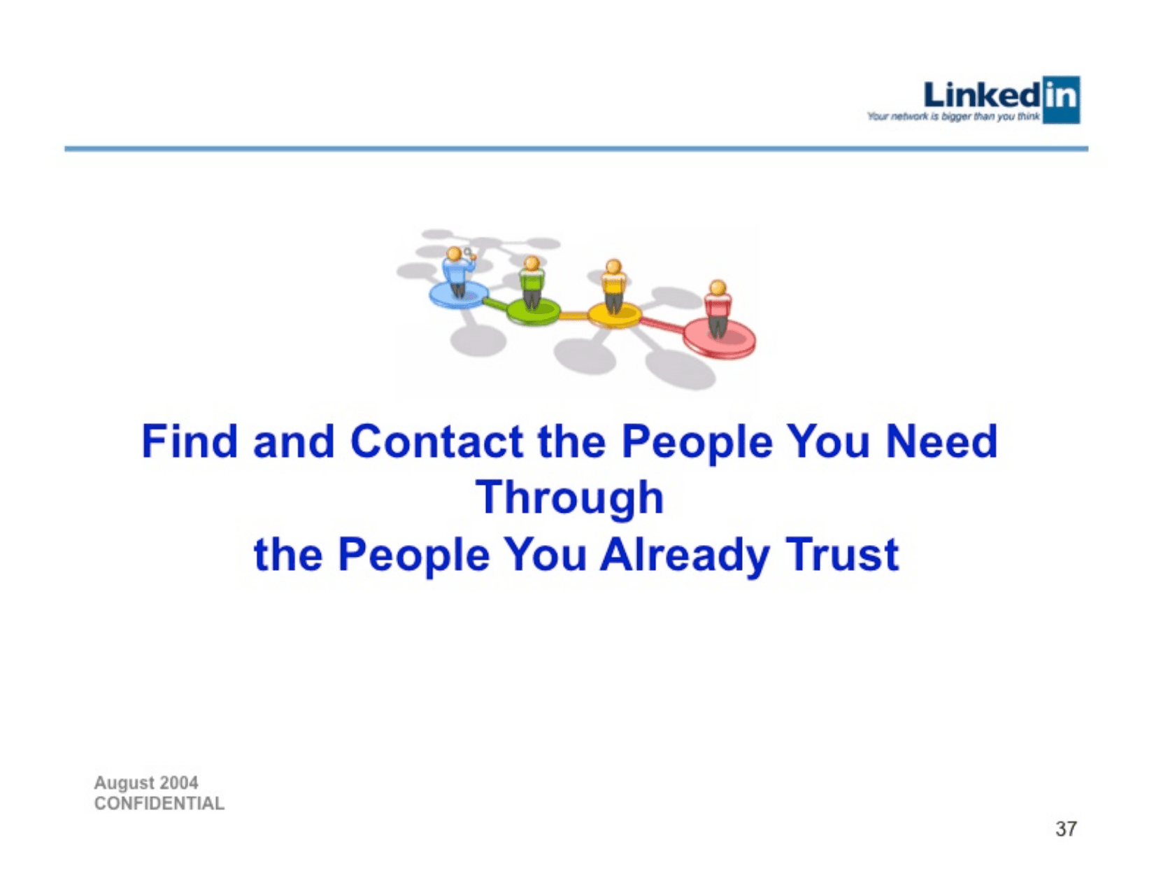 LinkedIn pitch deck, Investment thesis