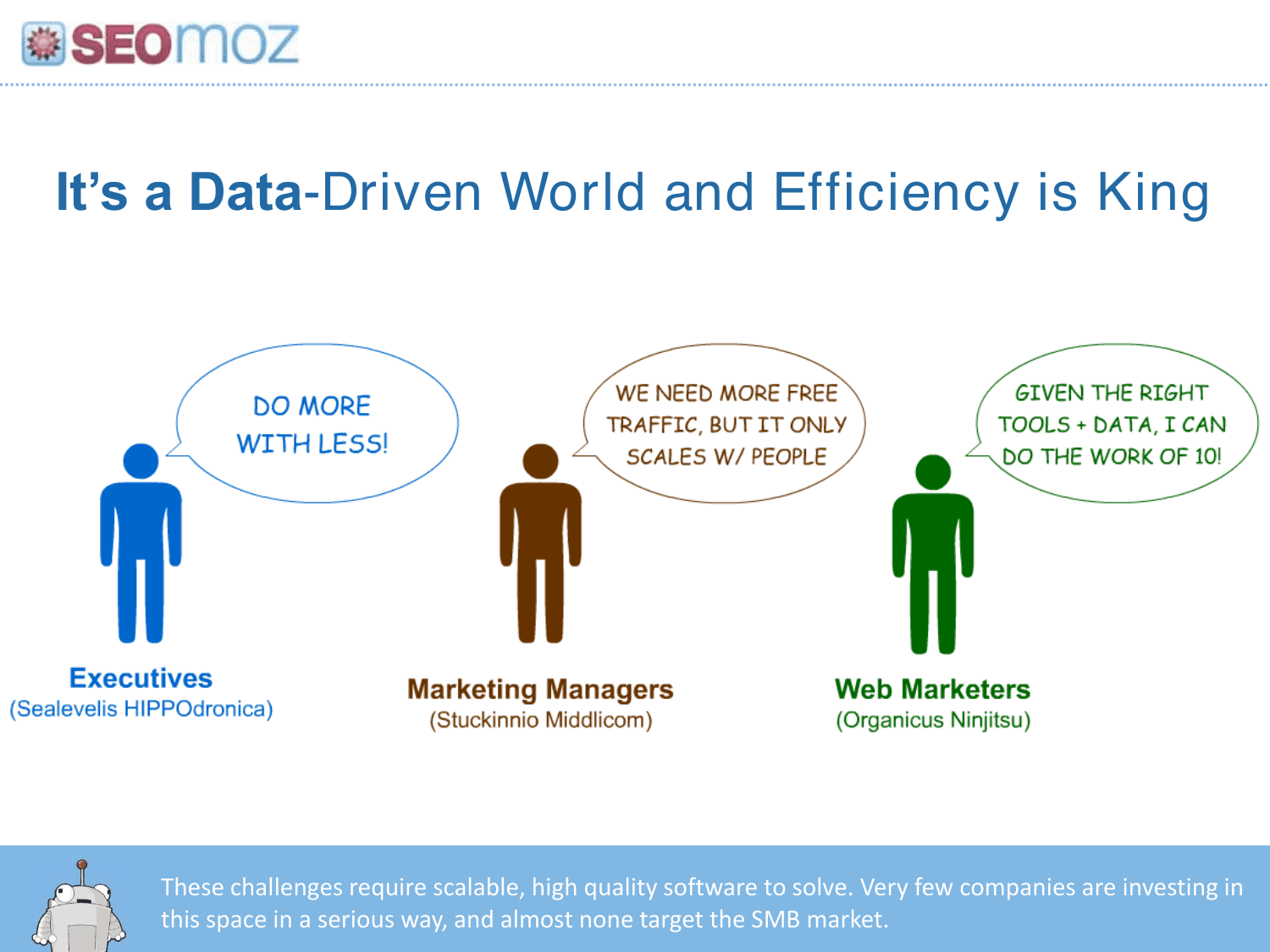 Moz pitch deck, Data-driven efficiency