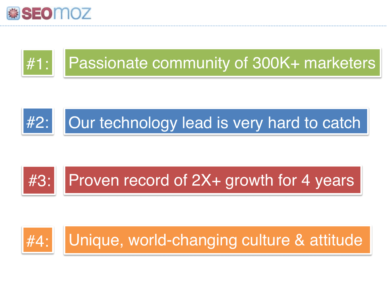 Moz pitch deck, Four competitive advantages