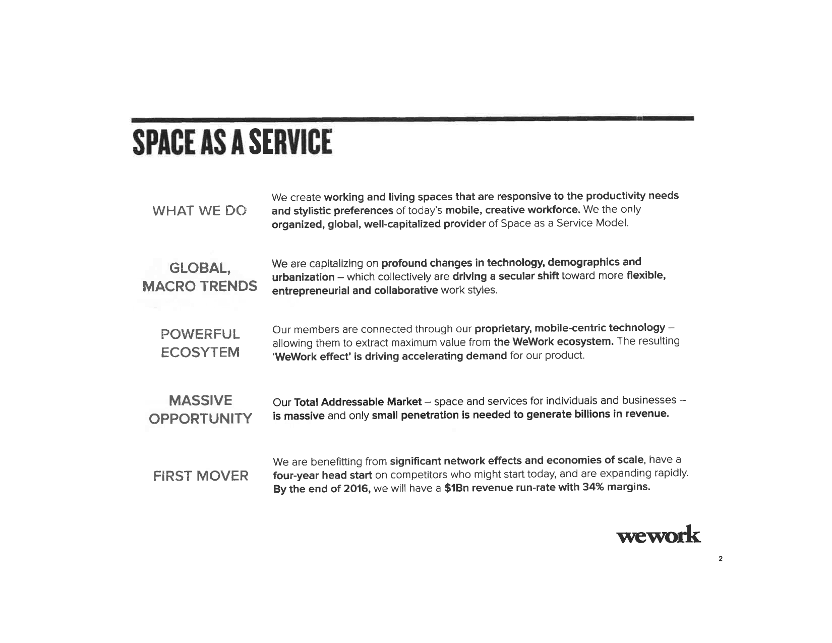 WeWork pitch deck, Space as a service