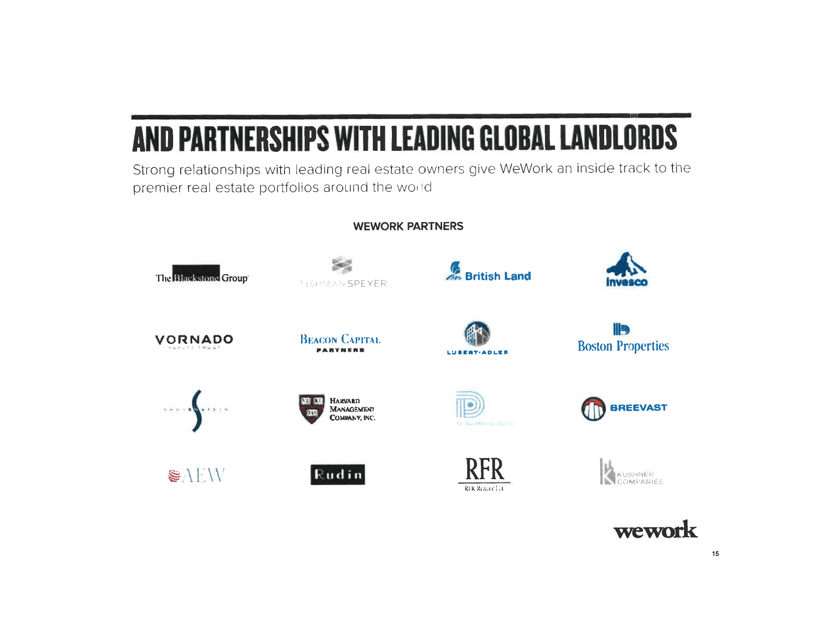 WeWork pitch deck, Partnerships with leading global landlords